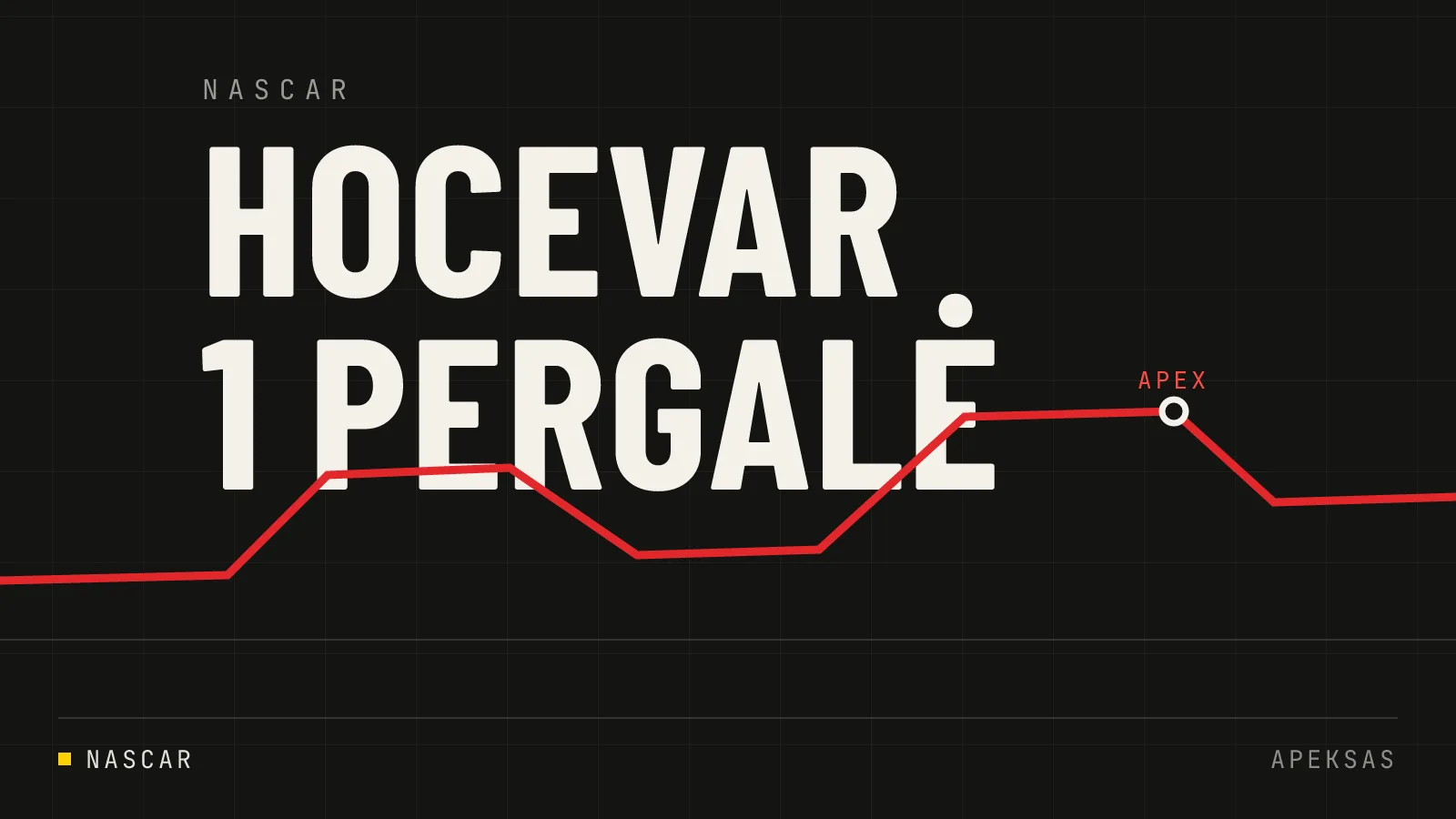 Carson Hocevar: Nuo vietinių lenktynių iki pasaulinio pripažinimo