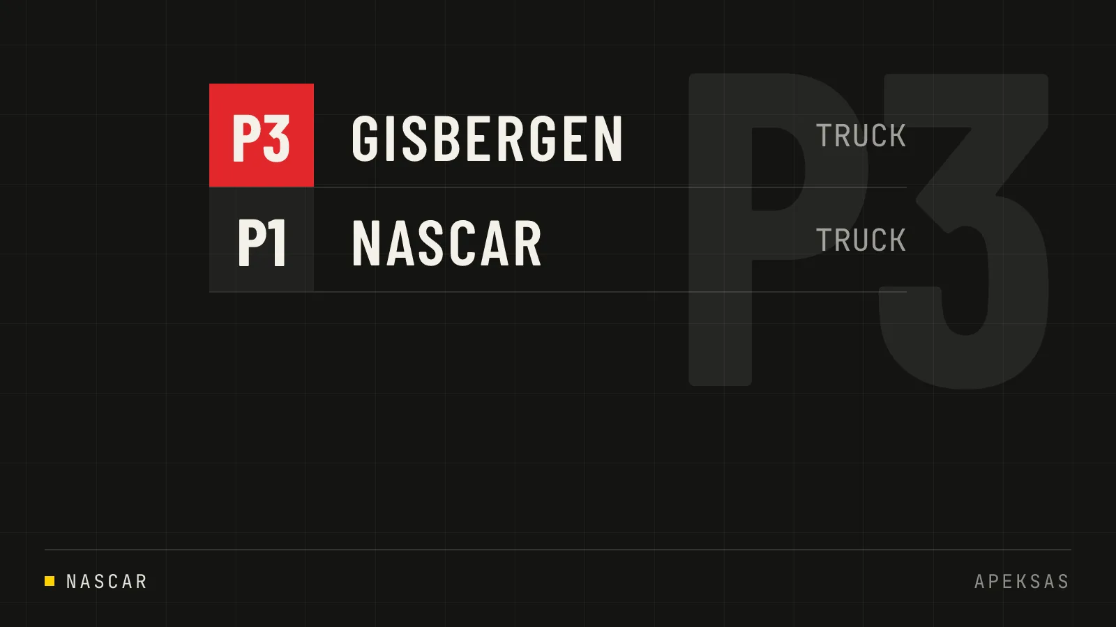 Shane van Gisbergen užima trečią vietą NASCAR Truck Series lenktynėse