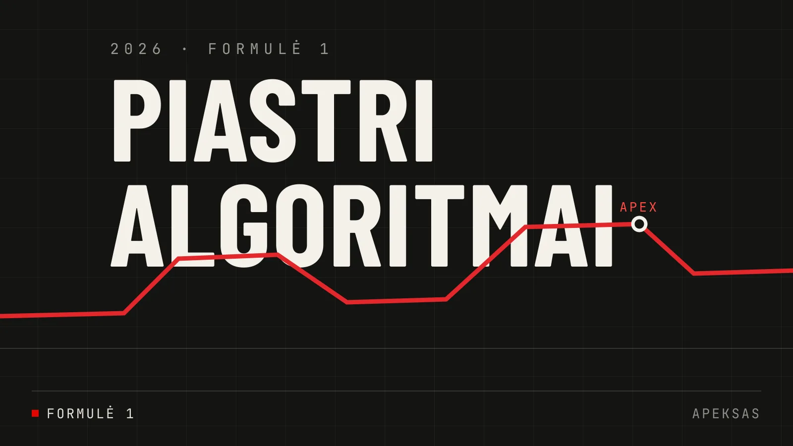 Oscar Piastri kritikuoja 2026 m. F1 variklio algoritmus