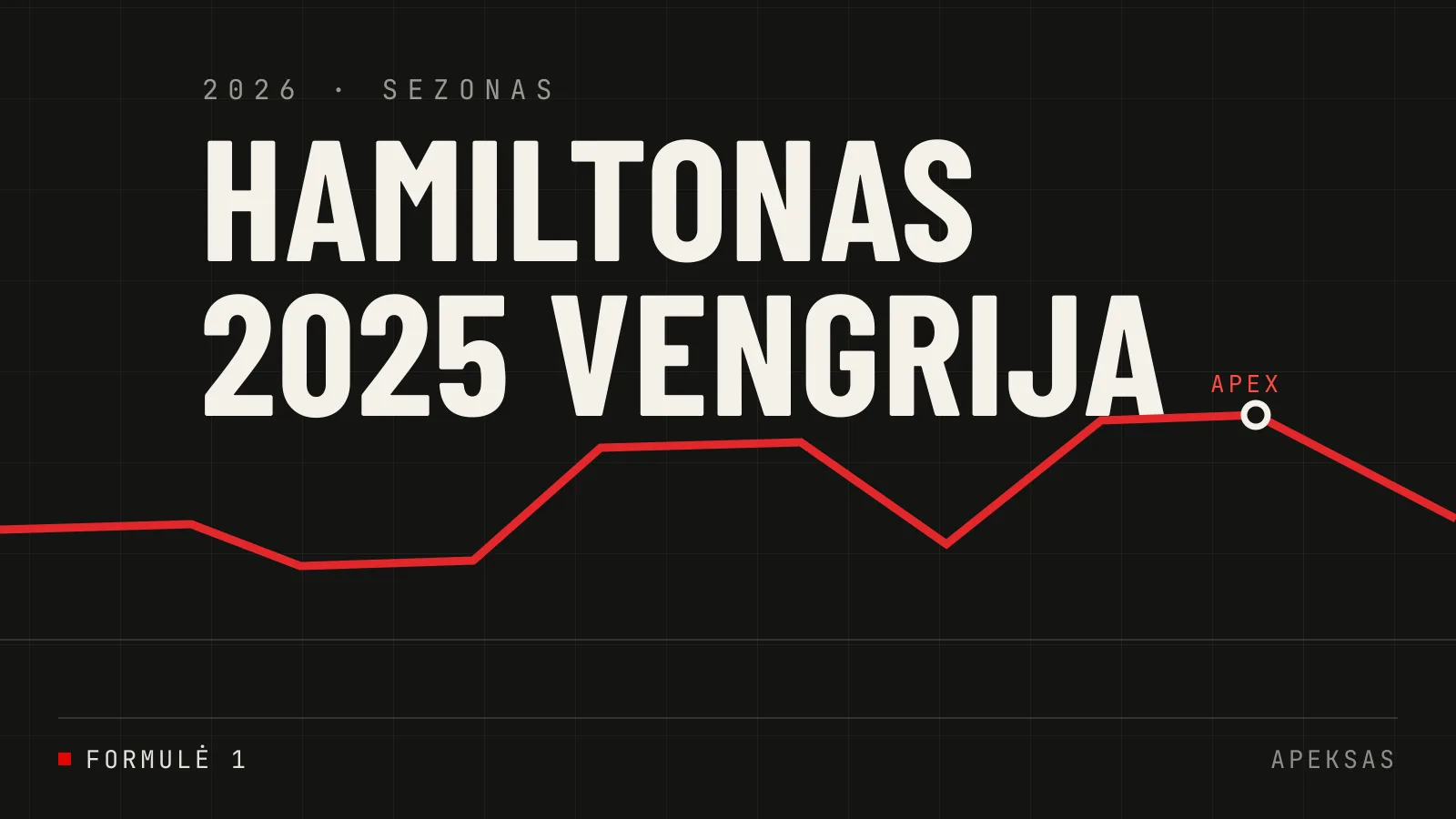 Lewisas Hamiltonas didžiuojasi savo pasiekimais 2026 m. F1 sezone