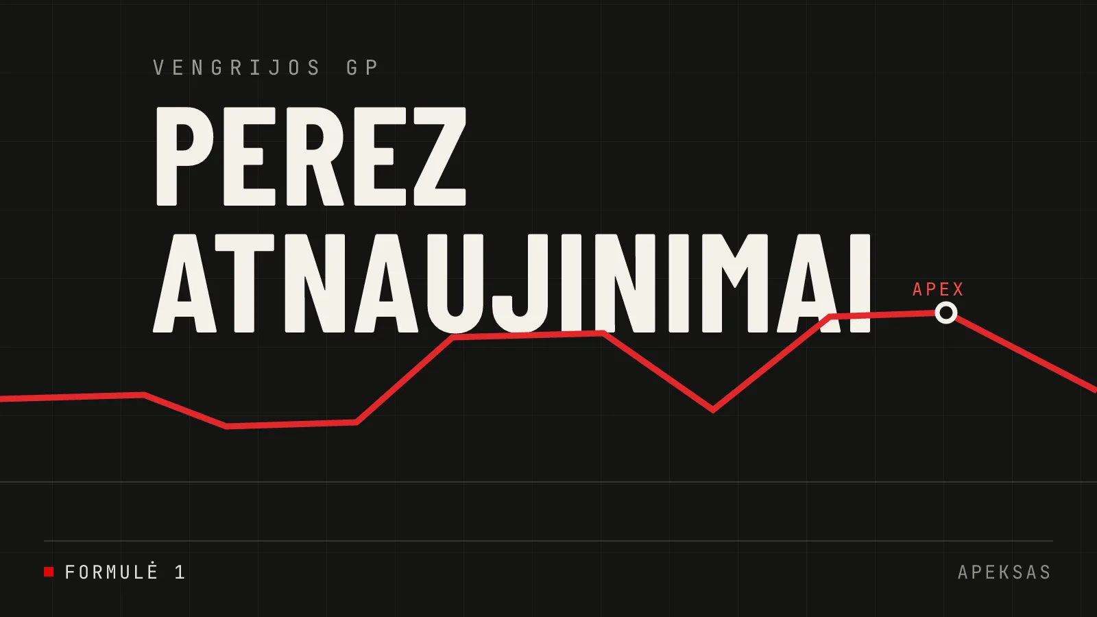 Sergio Perezas tikisi, kad Aston Martin atnaujinimai pagerins jų rezultatus Vengrijos GP