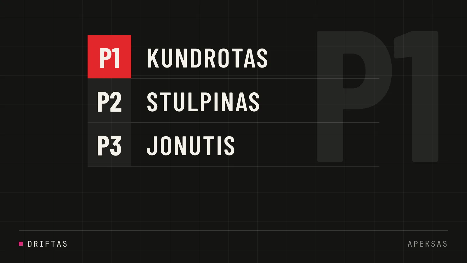 Lukas Kundrotas laimėjo LDČ Street 4 etapą Madžiūnuose