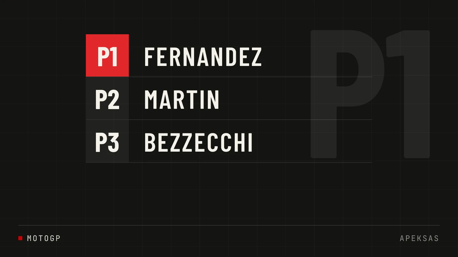 Raul Fernandez laimėjo Didžiosios Britanijos GP